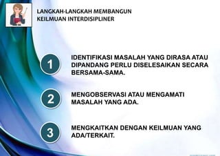 IDENTIFIKASI MASALAH YANG DIRASA ATAU
DIPANDANG PERLU DISELESAIKAN SECARA
BERSAMA-SAMA.
MENGOBSERVASI ATAU MENGAMATI
MASALAH YANG ADA.
MENGKAITKAN DENGAN KEILMUAN YANG
ADA/TERKAIT.
1
2
3
LANGKAH-LANGKAH MEMBANGUN
KEILMUAN INTERDISIPLINER
 