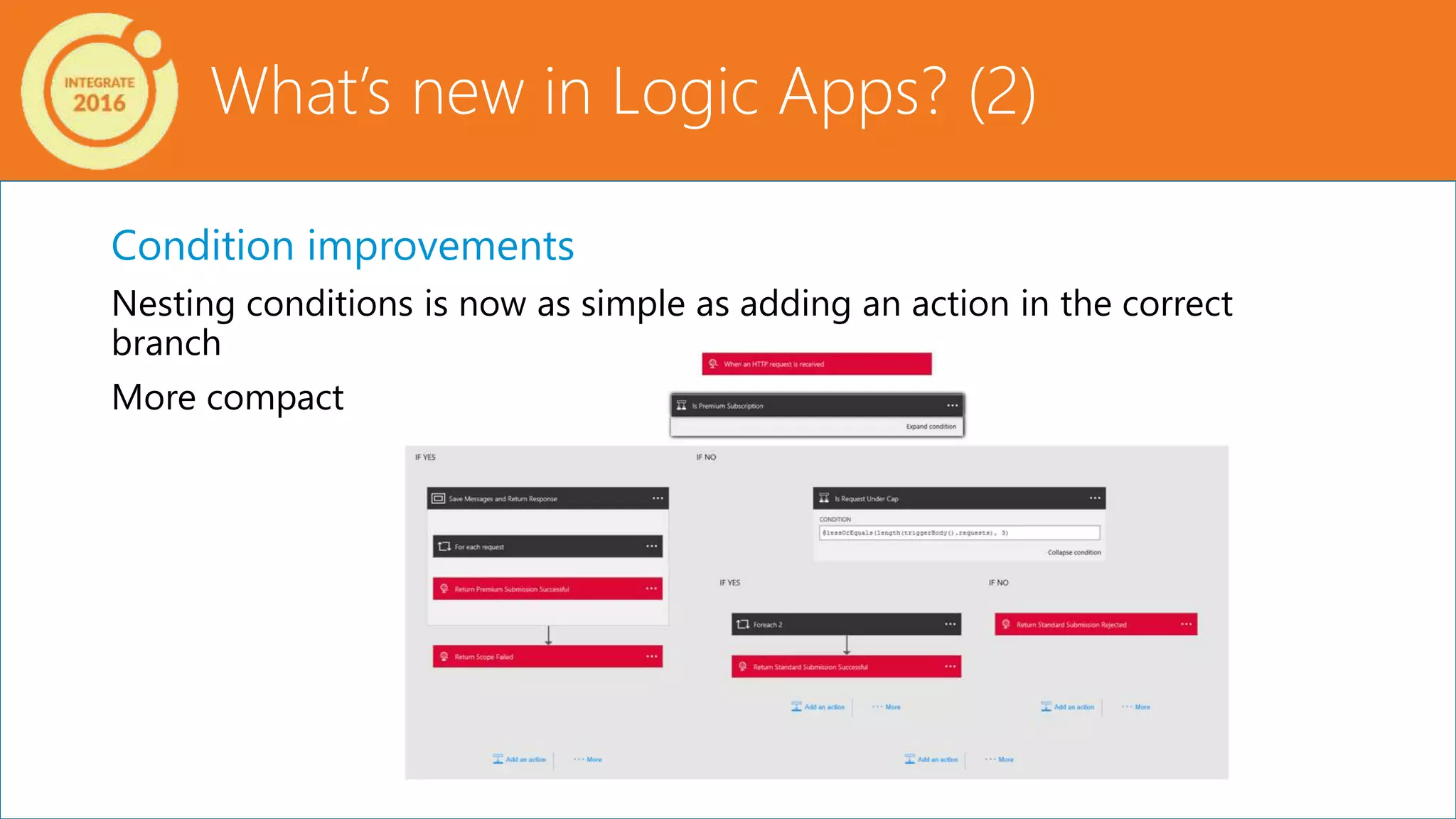 Condition improvements
Nesting conditions is now as simple as adding an action in the correct
branch
More compact
What’s new in Logic Apps? (2)
 