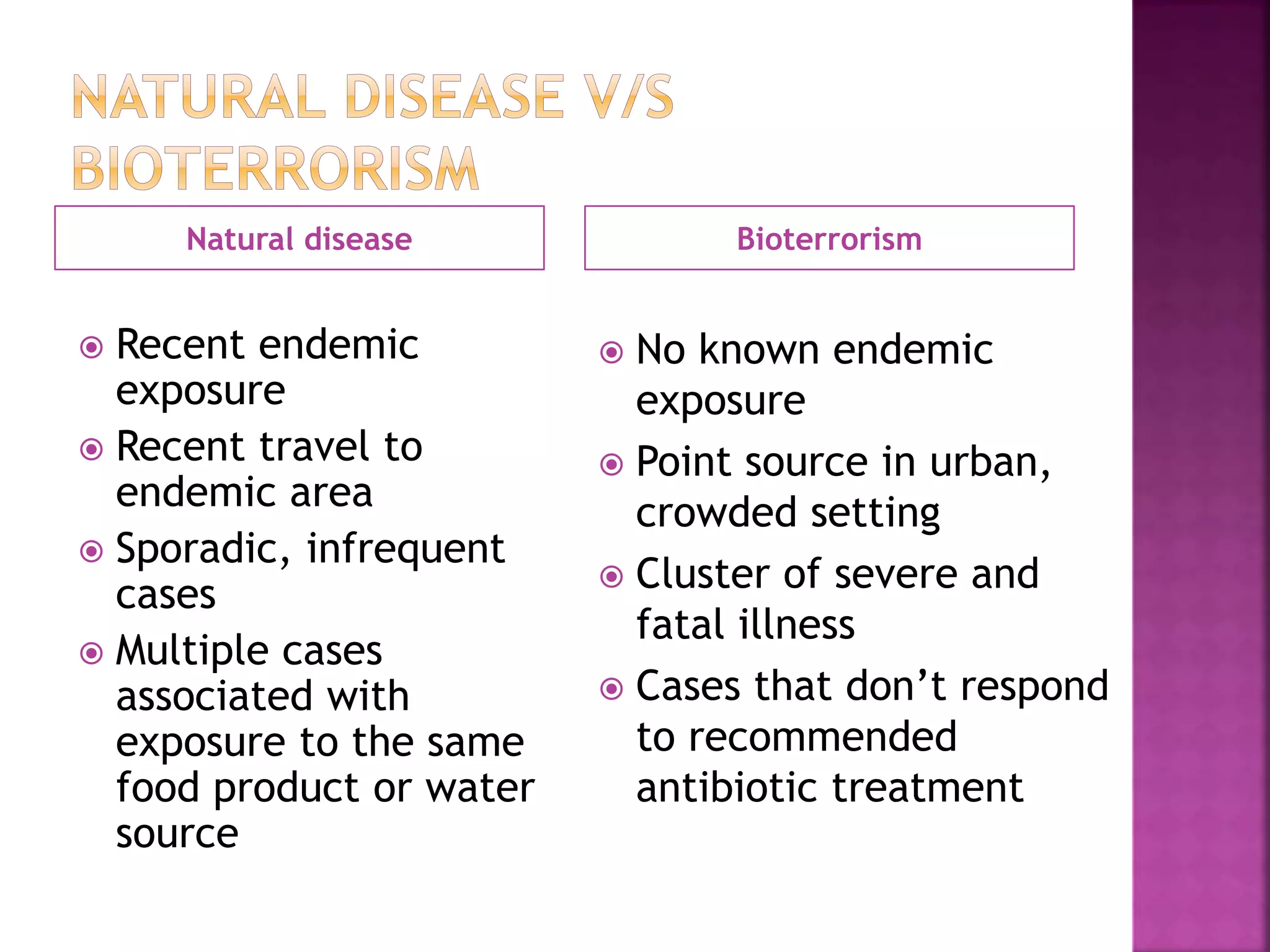 Natural disease Bioterrorism
 Recent endemic
exposure
 Recent travel to
endemic area
 Sporadic, infrequent
cases
 Multiple cases
associated with
exposure to the same
food product or water
source
 No known endemic
exposure
 Point source in urban,
crowded setting
 Cluster of severe and
fatal illness
 Cases that don’t respond
to recommended
antibiotic treatment
 