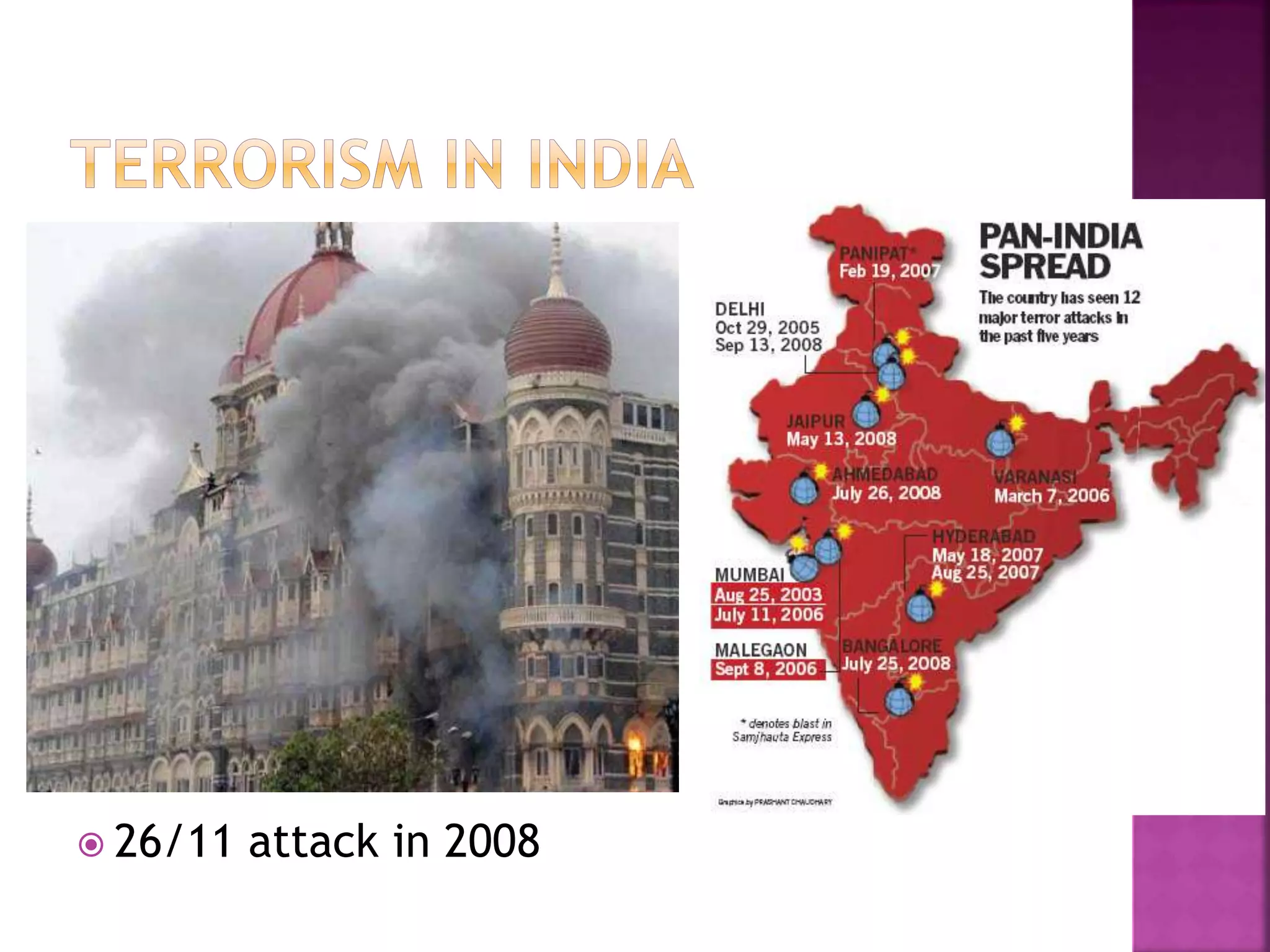  26/11 attack in 2008
 