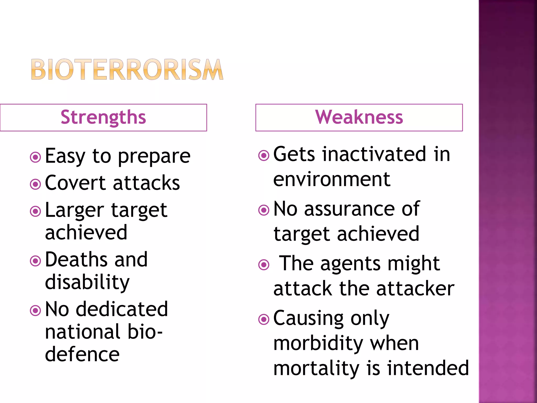 Strengths Weakness
 Easy to prepare
 Covert attacks
 Larger target
achieved
 Deaths and
disability
 No dedicated
national bio-
defence
 Gets inactivated in
environment
 No assurance of
target achieved
 The agents might
attack the attacker
 Causing only
morbidity when
mortality is intended
 