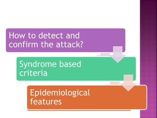 What to do in a
covert attack?
Detect and confirm
the attack!
Treat the affected,
prevent the spread
How to detect and
confirm the attack?
Syndrome based
criteria
Epidemiological
features
 