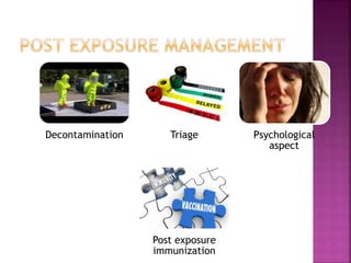Decontamination Triage Psychological
aspect
Post exposure
immunization
 