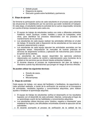 78
 Debate grupal.
 Diagrama de espina.
 Discusión guiada sobre factibilidad y pertinencia.
4. Etapa de ejecutar
Se fomenta la participación activa de cada estudiante en el proceso para solventar
las situaciones de insatisfacción por los servicios que están recibiendo el huésped.
En esta etapa, el estudiante realiza la actividad de la cual es responsable, tomando
en cuenta el tiempo necesario para cada una.
 El equipo de trabajo de estudiantes realiza una visita a diferentes ambientes
hoteleros: resort, boutique, rurales, hostales y casas de huéspedes, entre
otros, para identificar los procesos relacionados con los procesos de
mantenimiento de los servicios.
 Los estudiantes de cada equipo realizan las actividades definidas en el plan
de trabajo. El docente está a disposición de los estudiantes en los casos que
requieran asesoramiento y apoyo.
 Los estudiantes de cada equipo ejecutan las actividades asociadas con las
siguientes tareas: interpretación de manuales de buenas prácticas en
servicios de alojamiento turísticos y aplicación de instrumentos para conocer
la opinión de los clientes.
 Los estudiantes de cada equipo desarrollan los ejercicios prácticos
relacionados con cuadros de control y calendarización para monitoreo de la
calidad en los servicios que se ofrecen desde ambientes hoteleros.
 El docente observa el proceso de implementación del plan de trabajo e
interviene cuando hay desviaciones que pongan en riesgo el servicio ofrecido.
Se pueden utilizar las siguientes técnicas:
 Estudio de casos.
 Pasantía.
 Microempresa.
5. Etapa de controlar
Cada equipo de trabajo, con apoyo del facilitador o facilitadora, da seguimiento a
cada actividad realizada, a través de la verificación de avances en el cronograma
de actividades, resultados logrados y conocimientos adquiridos, para realizar
ajustes o fortalecer el aprendizaje adquirido.
 El equipo de trabajo de estudiantes verifica el desempeño en los resultados
logrados con el desarrollo de cada actividad. Además, comprueba el logro de
su aprendizaje a partir de las habilidades y conocimientos adquiridos.
 Los estudiantes utilizan técnicas como ―positivo, negativo e interesante‖ para
establecer los logros y las dificultades encontradas durante la ejecución de las
actividades.
 El docente acompaña el proceso de verificación de la calidad de los
 