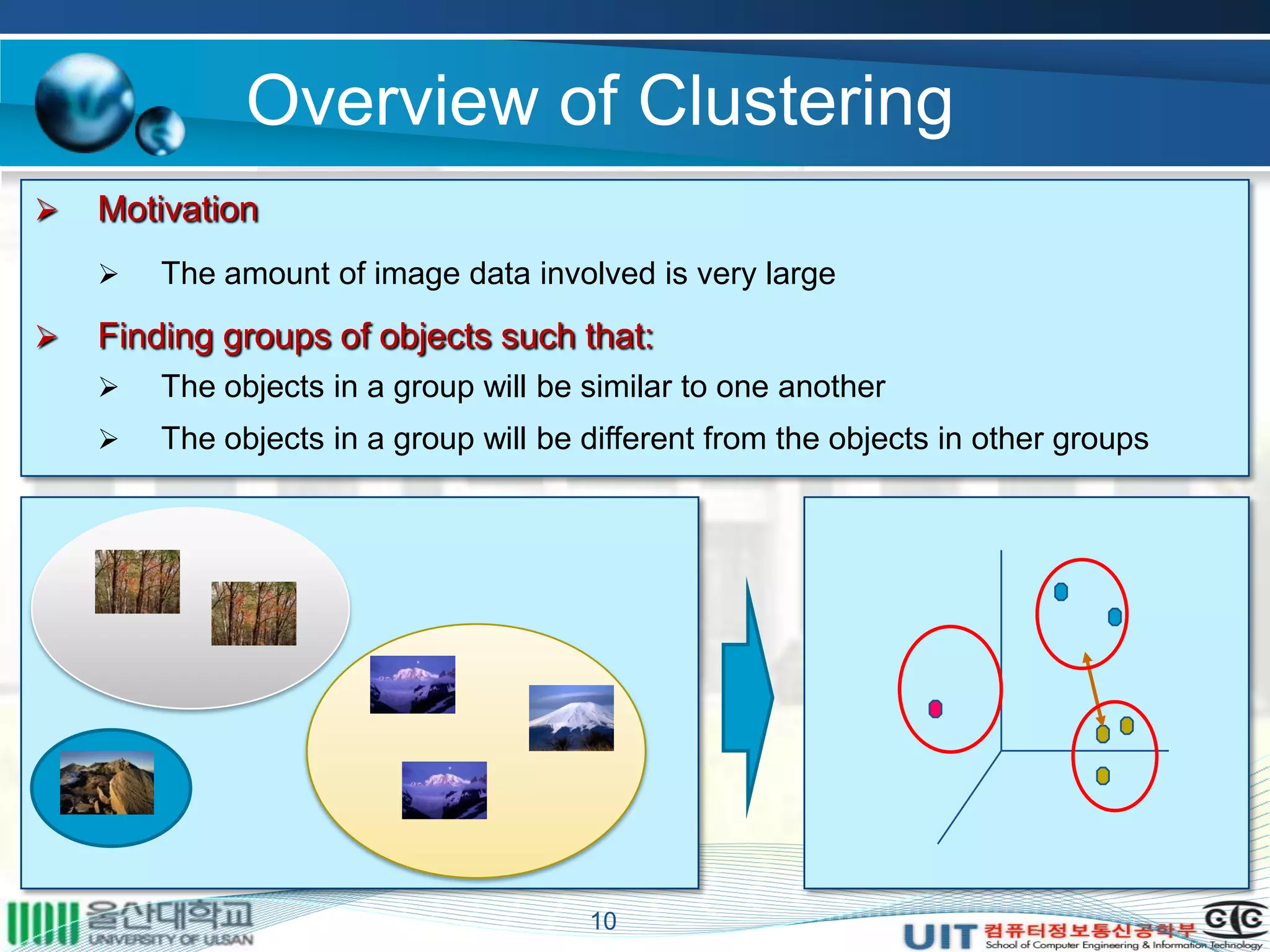 Overview of Clustering
10
 Motivation
 The amount of image data involved is very large
 Finding groups of objects such that:
 The objects in a group will be similar to one another
 The objects in a group will be different from the objects in other groups
 