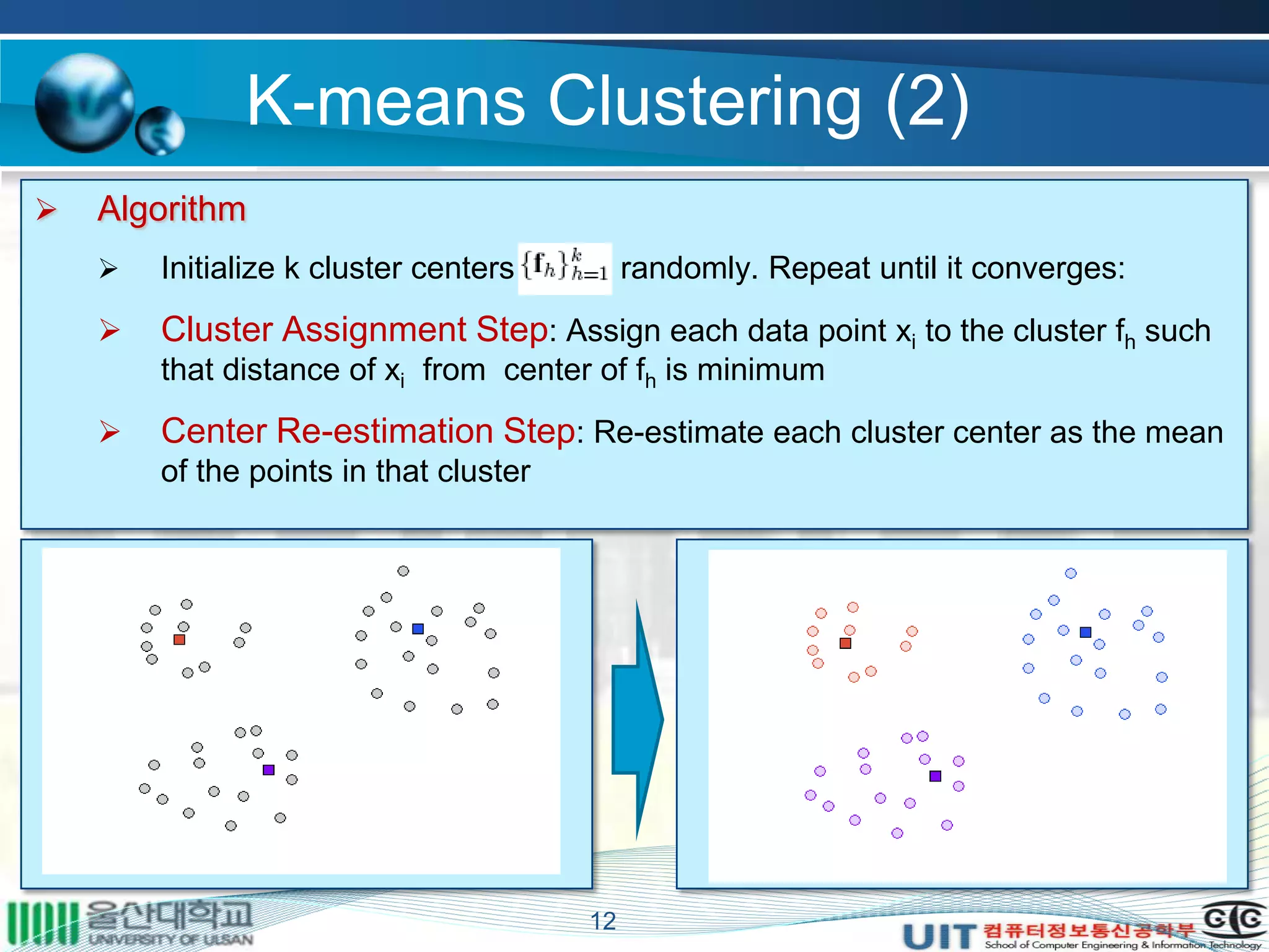 K-means Clustering (2)
12
 Algorithm
 Initialize k cluster centers randomly. Repeat until it converges:
 Cluster Assignment Step: Assign each data point xi to the cluster fh such
that distance of xi from center of fh is minimum
 Center Re-estimation Step: Re-estimate each cluster center as the mean
of the points in that cluster
 