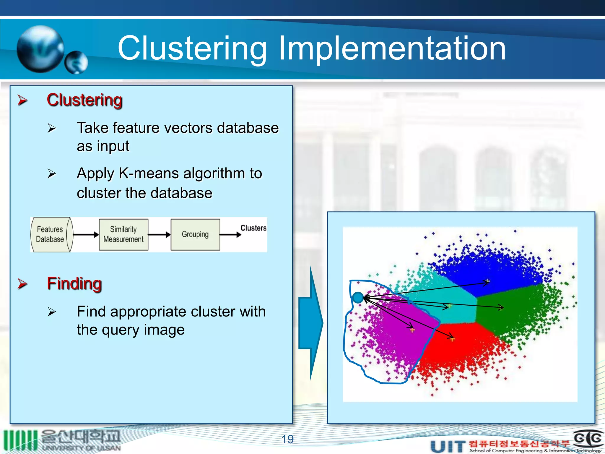 Clustering Implementation
19
 Clustering
 Take feature vectors database
as input
 Apply K-means algorithm to
cluster the database
 Finding
 Find appropriate cluster with
the query image
 