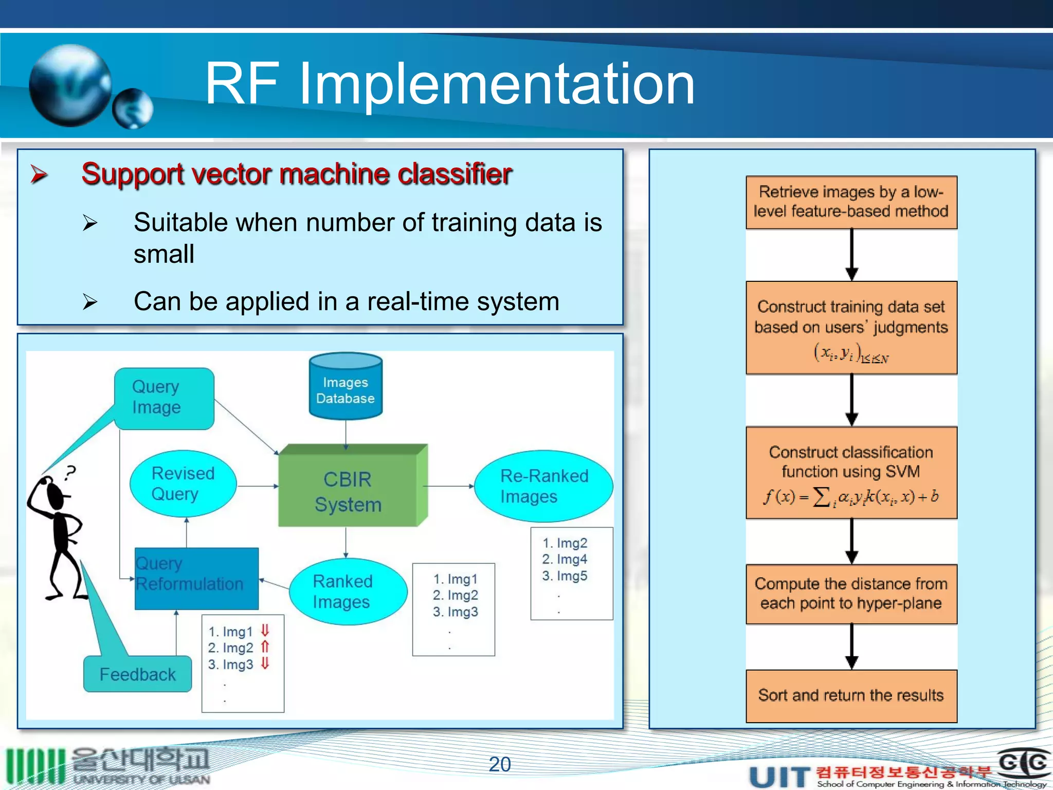 RF Implementation
20
 Support vector machine classifier
 Suitable when number of training data is
small
 Can be applied in a real-time system
 