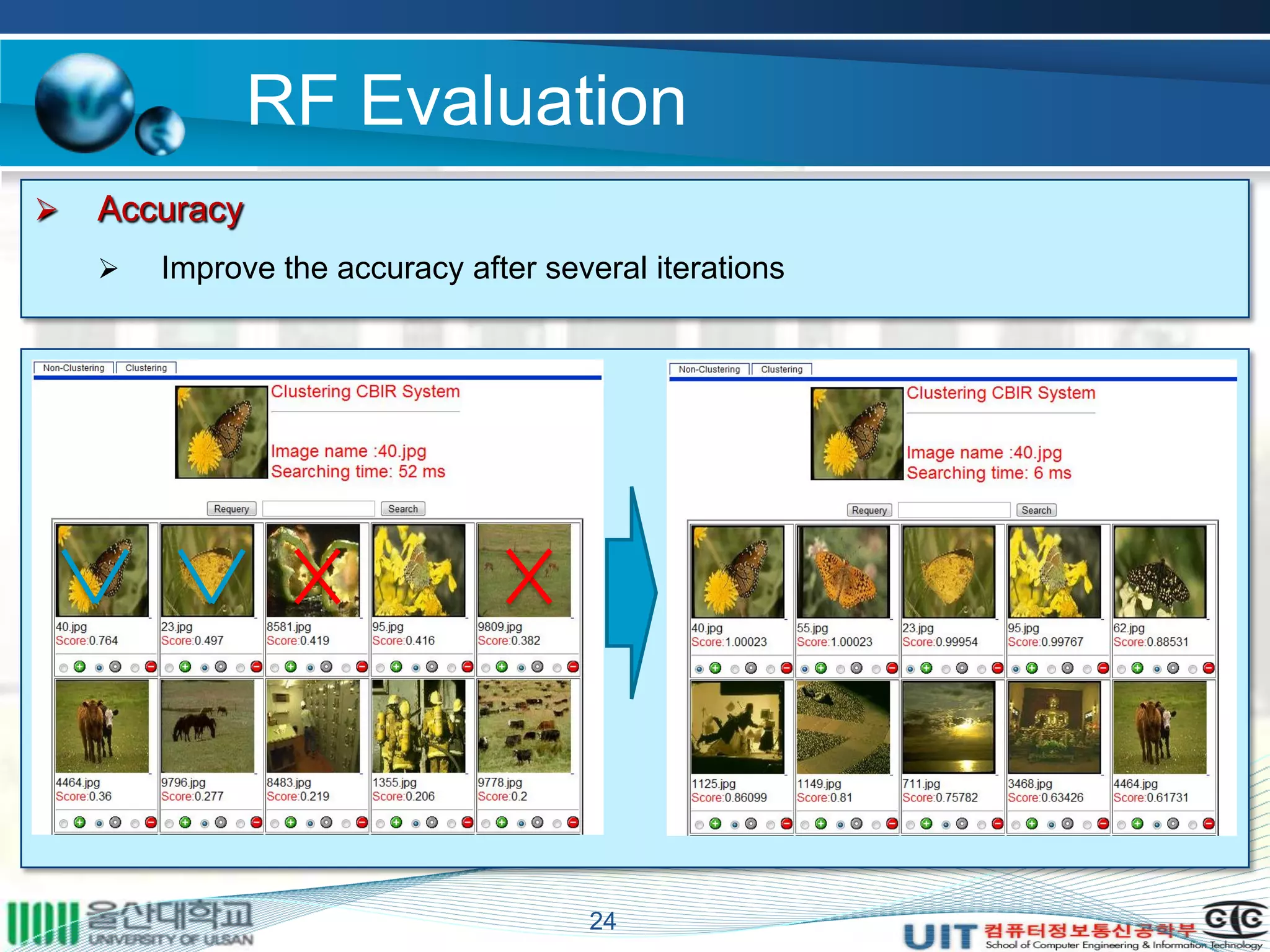 RF Evaluation
24
 Accuracy
 Improve the accuracy after several iterations
 