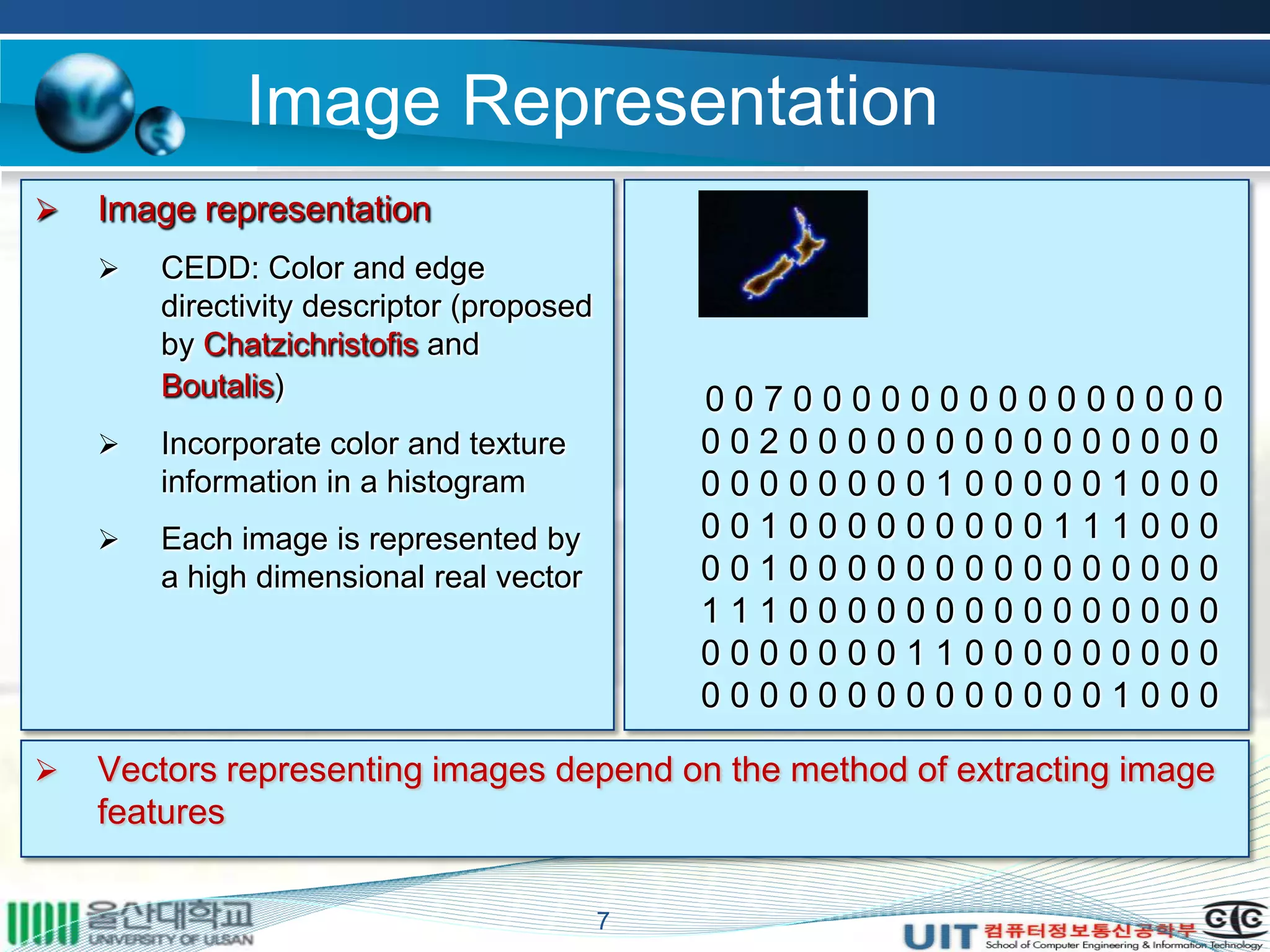Image Representation
7
 Image representation
 CEDD: Color and edge
directivity descriptor (proposed
by Chatzichristofis and
Boutalis)
 Incorporate color and texture
information in a histogram
 Each image is represented by
a high dimensional real vector
0 0 7 0 0 0 0 0 0 0 0 0 0 0 0 0 0 0
0 0 2 0 0 0 0 0 0 0 0 0 0 0 0 0 0 0
0 0 0 0 0 0 0 0 1 0 0 0 0 0 1 0 0 0
0 0 1 0 0 0 0 0 0 0 0 0 1 1 1 0 0 0
0 0 1 0 0 0 0 0 0 0 0 0 0 0 0 0 0 0
1 1 1 0 0 0 0 0 0 0 0 0 0 0 0 0 0 0
0 0 0 0 0 0 0 1 1 0 0 0 0 0 0 0 0 0
0 0 0 0 0 0 0 0 0 0 0 0 0 0 1 0 0 0
 Vectors representing images depend on the method of extracting image
features
 
