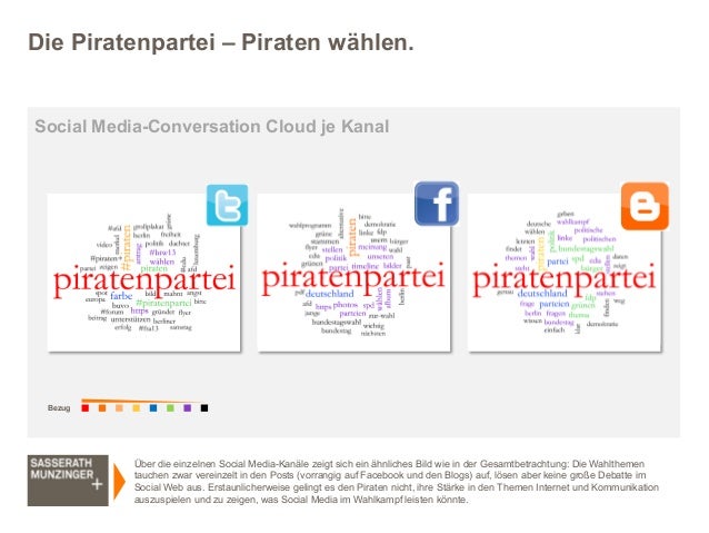 media monitoring report sle bundestagswahl 2013 ein social media monitoring report media monitoring report sle bundestagswahl 2013 ein social media monitoring report