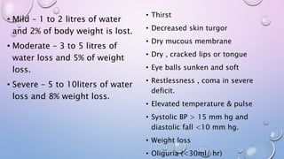 • Mild – 1 to 2 litres of water
and 2% of body weight is lost.
• Moderate – 3 to 5 litres of
water loss and 5% of weight
loss.
• Severe – 5 to 10liters of water
loss and 8% weight loss.
• Thirst
• Decreased skin turgor
• Dry mucous membrane
• Dry , cracked lips or tongue
• Eye balls sunken and soft
• Restlessness , coma in severe
deficit.
• Elevated temperature & pulse
• Systolic BP > 15 mm hg and
diastolic fall <10 mm hg.
• Weight loss
• Oliguria (<30ml/ hr)
 