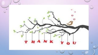 Fluid and electrolyte imbalance [autosaved]