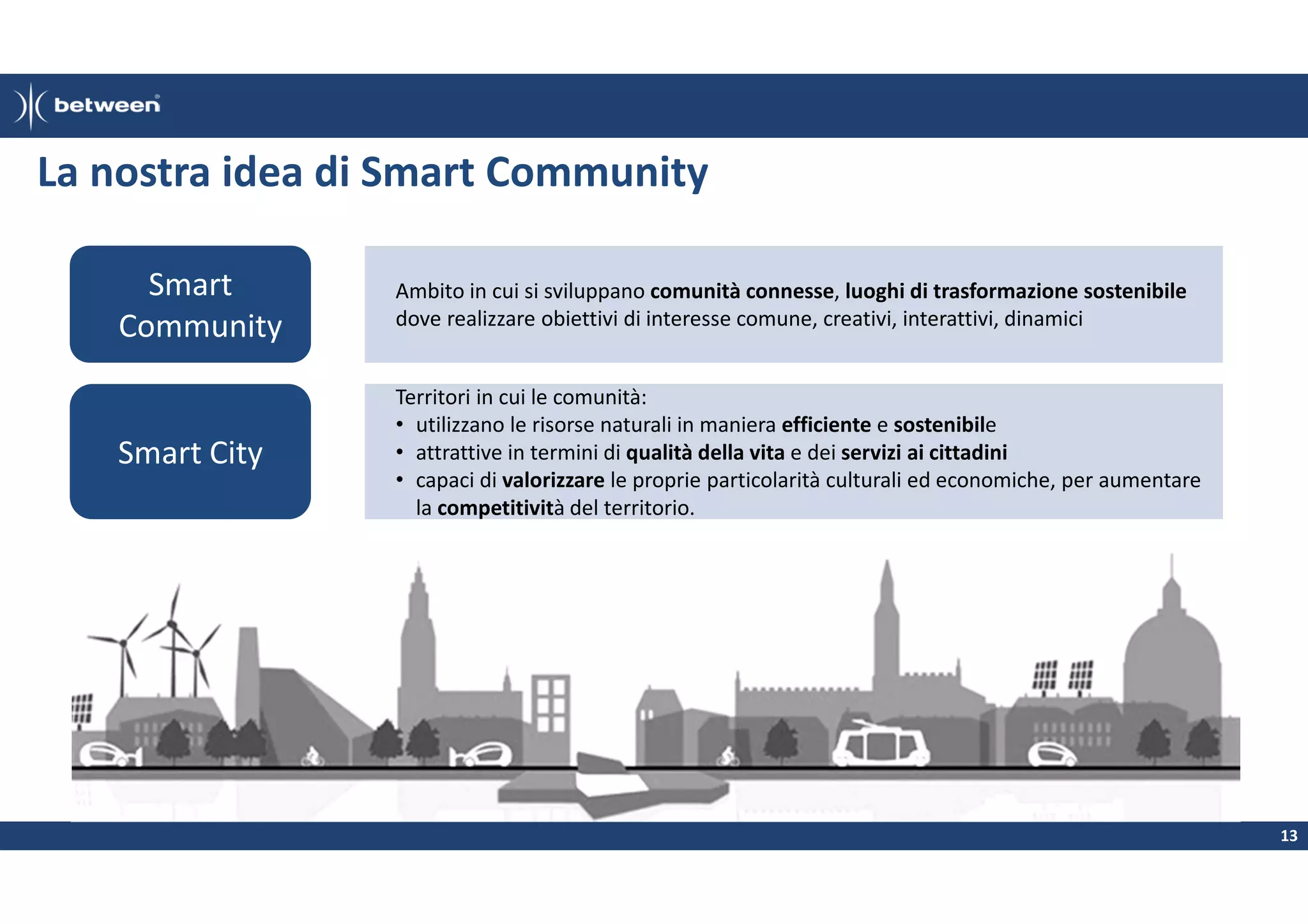 La nostra idea di Smart Community
Smart
Community

Ambito in cui si sviluppano comunità connesse, luoghi di trasformazione sostenibile
dove realizzare obiettivi di interesse comune, creativi, interattivi, dinamici

Smart City

Territori in cui le comunità:
• utilizzano le risorse naturali in maniera efficiente e sostenibile
• attrattive in termini di qualità della vita e dei servizi ai cittadini
• capaci di valorizzare le proprie particolarità culturali ed economiche, per aumentare
la competitività del territorio.

13

 