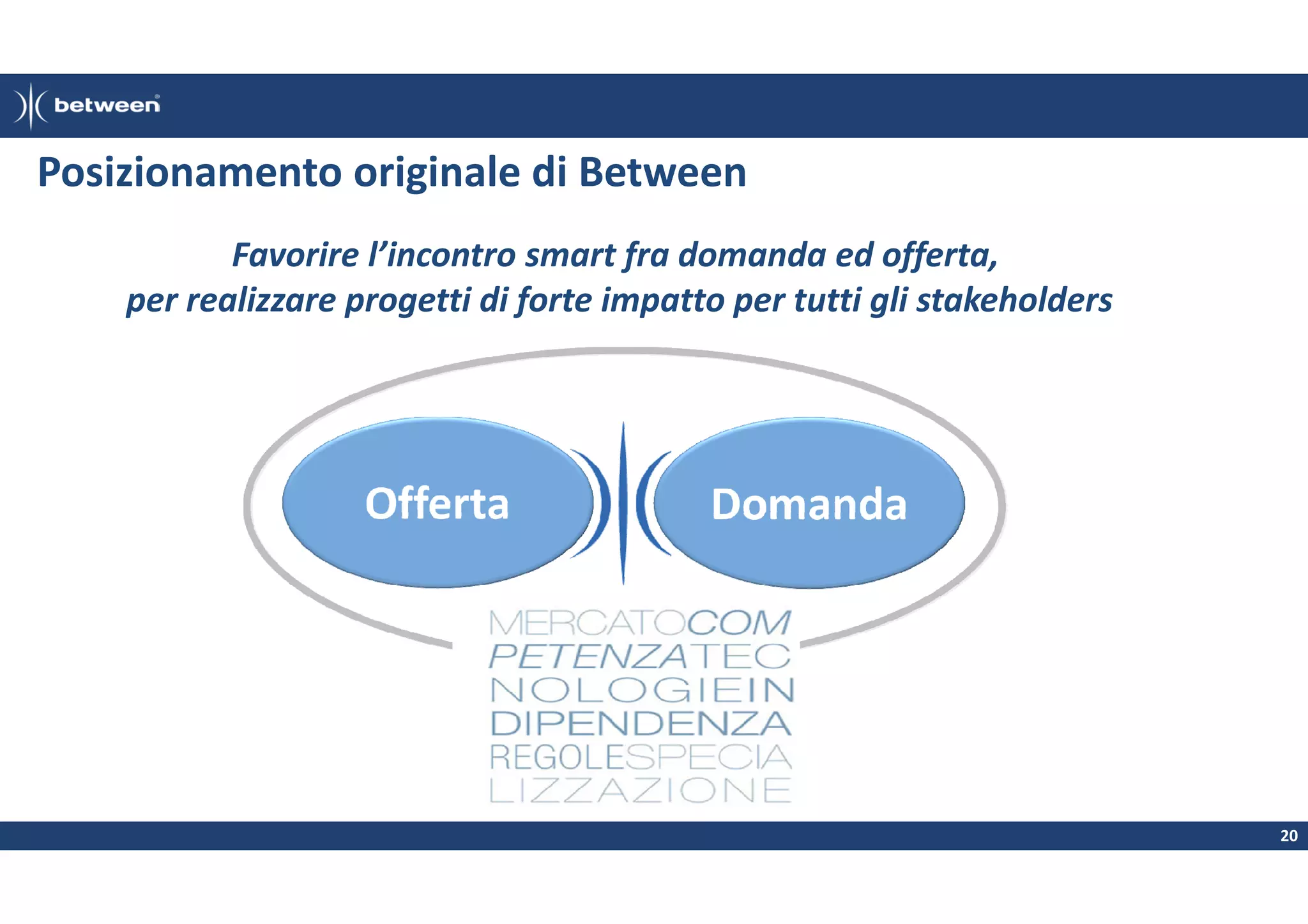 Posizionamento originale di Between
Favorire l’incontro smart fra domanda ed offerta,
per realizzare progetti di forte impatto per tutti gli stakeholders

20

 