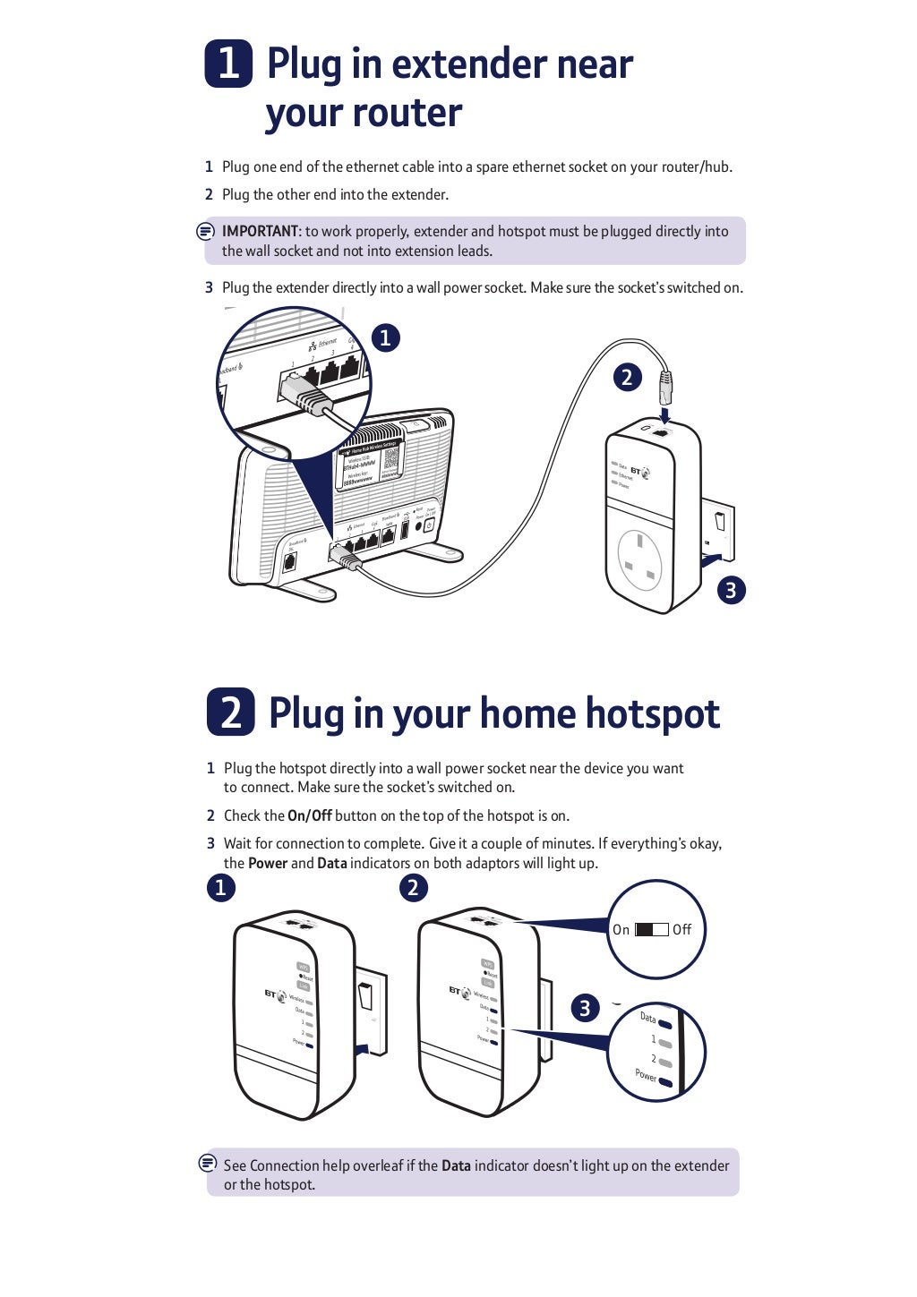 BT WiFi Home Hotspot Plus 600 Kit User Guide