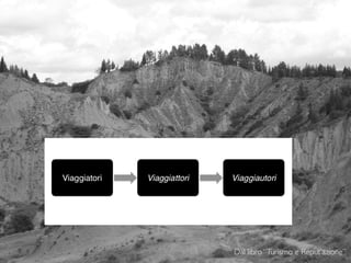 Dal libro “Turismo e Reput’azione”
 