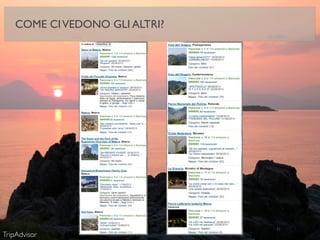 31
COME CIVEDONO GLI ALTRI?
TripAdvisor
 