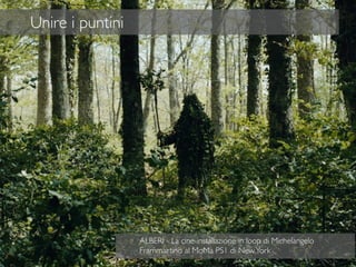 38
Unire i puntini
ALBERI - La cine-installazione in loop di Michelangelo
Frammartino al MoMa PS1 di NewYork
 