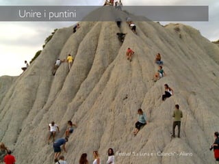 42
Unire i puntini
Festival "La Luna e i Calanchi" - Aliano
 