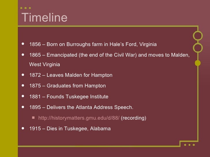 Intro. to Booker T. Washington