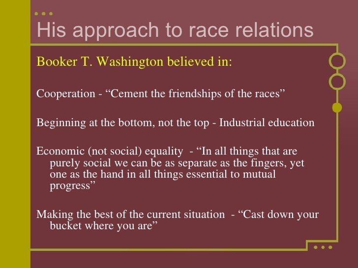 Intro. to Booker T. Washington