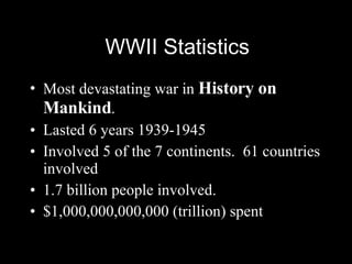 WWII Statistics Most devastating war in  History on Mankind . Lasted 6 years 1939-1945 Involved 5 of the 7 continents.  61 countries involved 1.7 billion people involved. $1,000,000,000,000 (trillion) spent  