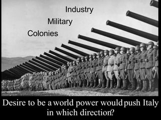 Desire to be a world power would push Italy in which direction? Industry Military Colonies 