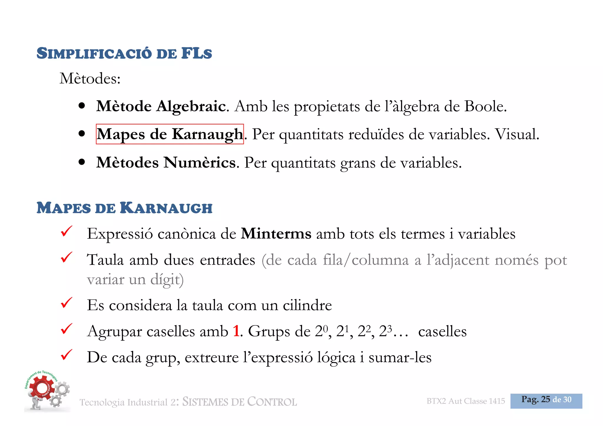 Tecnologia Industrial 2: SISTEMES DE CONTROL BTX2 Aut Classe 1415 Pag. 25 de 30
SIMPLIFICACIÓ DE FLS
Mètodes:
• Mètode Algebraic. Amb les propietats de l’àlgebra de Boole.
• Mapes de Karnaugh. Per quantitats reduïdes de variables. Visual.
• Mètodes Numèrics. Per quantitats grans de variables.
MAPES DE KARNAUGH
Expressió canònica de Minterms amb tots els termes i variables
Taula amb dues entrades (de cada fila/columna a l’adjacent només pot
variar un dígit)
Es considera la taula com un cilindre
Agrupar caselles amb 1. Grups de 20, 21, 22, 23… caselles
De cada grup, extreure l’expressió lógica i sumar-les
 