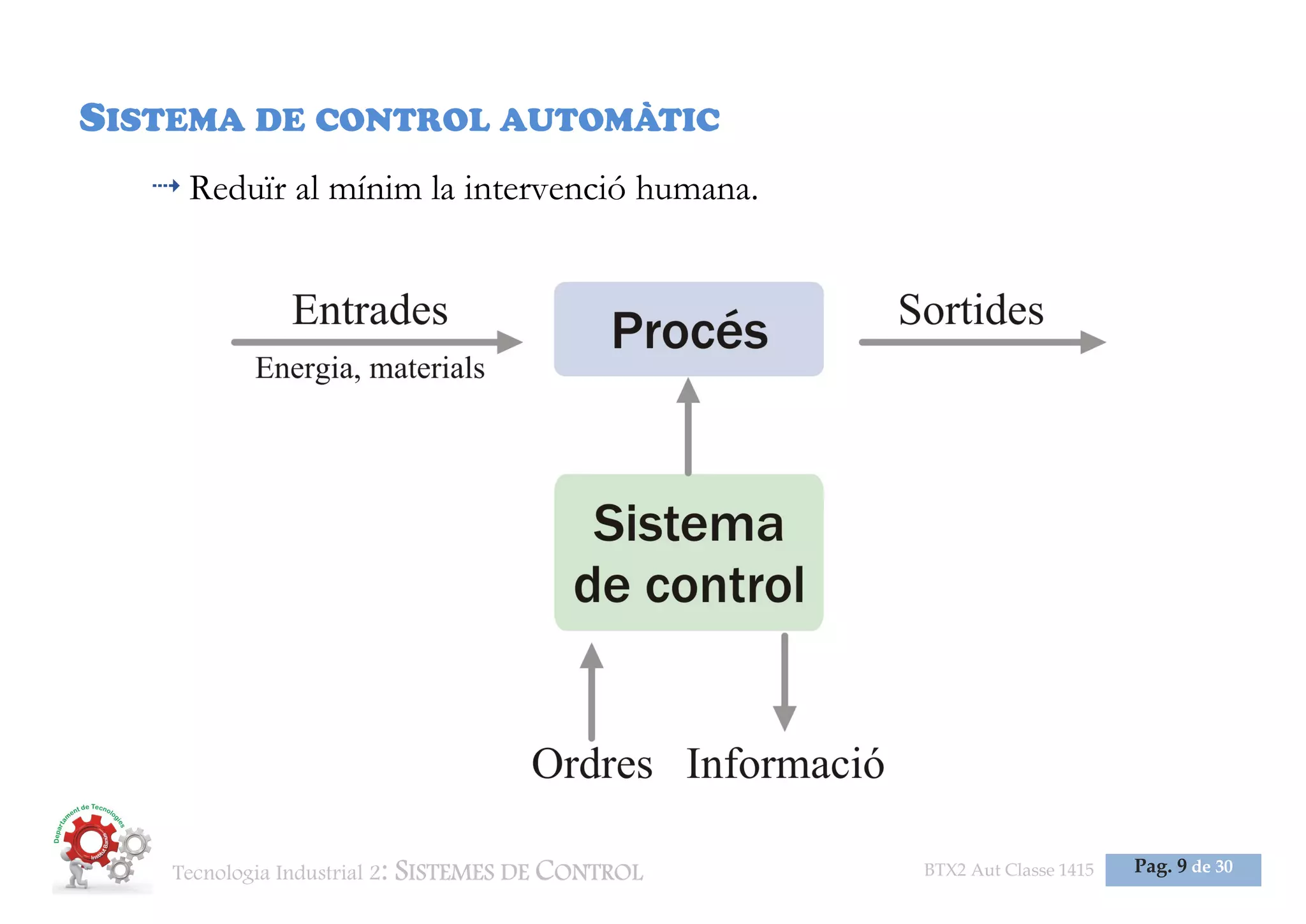 Tecnologia Industrial 2: SISTEMES DE CONTROL BTX2 Aut Classe 1415 Pag. 9 de 30
SISTEMA DE CONTROL AUTOMÀTIC
Reduïr al mínim la intervenció humana.
 