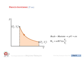 Tecnologia 3: MOTORS ESO3 Maq Termiques Classe
1516ESO3 Maq Termiques Classe 1516
Pag. 11 de 25
PARTS DEL MOTOR
 