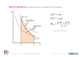 Tecnologia 3: MOTORS ESO3 Maq Termiques Classe
1516ESO3 Maq Termiques Classe 1516
Pag. 12 de 25
 
