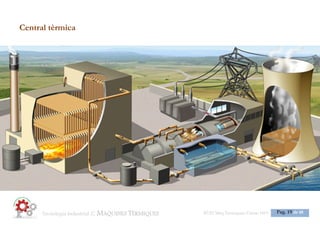 Tecnologia 3: MOTORS ESO3 Maq Termiques Classe
1516ESO3 Maq Termiques Classe 1516
Pag. 18 de 25
MOTOR DE CICLE OTTO
Nikolaus Otto, 1862
Motor d'encesa per guspira
 