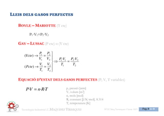 Tecnologia 3: MOTORS ESO3 Maq Termiques Classe
1516ESO3 Maq Termiques Classe 1516
Pag. 7 de 25
 
