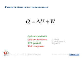 Tecnologia 3: MOTORS ESO3 Maq Termiques Classe
1516ESO3 Maq Termiques Classe 1516
Pag. 8 de 25
 