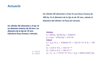 Actuació
Un cilindre DE alimentat a 6 bar fa una força d’avanç de
480 kp. Si el diàmetre de la tija és de 30 mm, calcula el
diàmetre del cilindre i la força de retrocés
FA= 1571 N
FR= 1367 N
Un cilindre DE alimentat a 8 bar té
un diàmetre interior de 50 mm i un
diàmetre de la tija de 18 mm.
Calcula la força d’avanç i retrocés.
Unitats:
FA= 480 kp · 9,81N/1kp = 4708,8 N
p = 6 bar · 105Pa/1bar = 6·105 Pa
Càlcul:
FA= SA·p  Sc = 4708,8/6·105 = 7,85·10-3 m2  Dc = 100
mm
Dc = 0,10 m  Sc = 7,85·10-3 m2
Dt = 0,03 m  St = 7,06·10-4 m2
SR = Sc - St = 7,14·10-3 m2  FR = SR·p = 4284 N (436,7 kp)
 