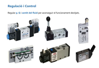 Regulació i Control
Regular p, Q i sentit del fluid per aconseguir el funcionament desitjats.
 