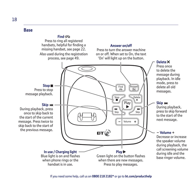 BT XD56 Digital Cordless Phone User Guide