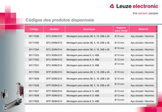 Códigos dos produtos disponíveis
                                                                        Suporte
 Código       Modelo                      Descrição                                        Material
                                                                       para Haste

 50117256   BTU 200M-D10   Montagem para séries 3B, 5, 18, 25B e 28.   Ø 10 mm      Aço zincado / Alumínio

 50117255   BTU 200M-D12   Montagem para séries 3B, 5, 18, 25B e 28.   Ø 12 mm      Aço zincado / Alumínio

                                                                       Ø 14 mm
 50117254   BTU 200M-D14   Montagem para séries 3B, 5, 18, 25B e 28.                Aço zincado / Alumínio

 50117253   BTU 300M-D10   Montagem para séries 8, 9, 46B.             Ø 10 mm      Aço zincado / Alumínio
 50117252   BTU 300M-D12   Montagem para séries 8, 9, 46B.             Ø 12 mm      Aço zincado / Alumínio
                                                                       Ø 14 mm
 50117251   BTU 300M-D14   Montagem para séries 8, 9, 46B.                          Aço zincado / Alumínio

 50117830   BTP 200M-D10   Montagem para séries 3B, 5, 18, 25B e 28.   Ø 10 mm      Aço zincado / Alumínio

 50117829   BTP 200M-D12   Montagem para séries 3B, 5, 18, 25B e 28.   Ø 12 mm      Aço zincado / Alumínio

                                                                       Ø 14 mm
 50117828   BTP 200M-D14   Montagem para séries 3B, 5, 18, 25B e 28.                Aço zincado / Alumínio

 50117827   BTP 300M-D10   Montagem para séries 8, 9, 46B.             Ø 10 mm      Aço zincado / Alumínio
 50117826   BTP 300M-D12   Montagem para séries 8, 9, 46B.             Ø 12 mm      Aço zincado / Alumínio
                                                                       Ø 14 mm
 50117825   BTP 300M-D14   Montagem para séries 8, 9, 46B.                          Aço zincado / Alumínio
 