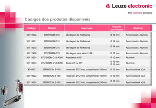 Códigos dos produtos disponíveis
                                                                      Suporte
 Código         Modelo                        Descrição                                  Material
                                                                     para Haste

50119332     BTU 900M-D10      Montagem de Refletores                Ø 10 mm      Aço zincado / Alumínio

50119331     BTU 900M-D12      Montagem de Refletores                Ø 12 mm      Aço zincado / Alumínio

                                                                     Ø 14 mm
50119330     BTU 900M-D10      Montagem de Refletores                             Aço zincado / Alumínio

50117490     BTU D18M-D12      Montagem para série 318B              Ø 12 mm      Aço zincado / Alumínio
50119334   BTU D12M-D12-A090   Adaptador a 90º                       Ø 12 mm      Alumínio
                                                                     Ø 10 mm
50119333   BTU D12M-D12-B090   Base a 0º ou 90º.                                  Alumínio
                                                                     Ø 12 mm

 424900     BTU D12M.5-100     Haste de Ø 12 mm, comprimento 100mm   Ø 12 mm      Aço Inoxidável V2A

50119323    BTU D12M.5-150     Haste de Ø 12 mm, comprimento 150mm   Ø 12 mm      Aço Inoxidável V2A

                                                                     Ø 12 mm
50119324    BTU D12M.5-250     Haste de Ø 12 mm, comprimento 250mm                Aço Inoxidável V2A
 