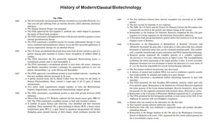 First Biotechnology Biotechnology and its history and scope.pptx