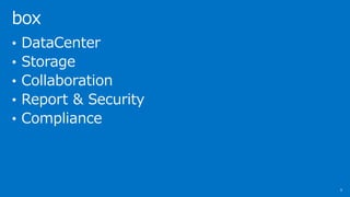 box
5
? DataCenter
? Storage
? Collaboration
? Report & Security
? Compliance
 
