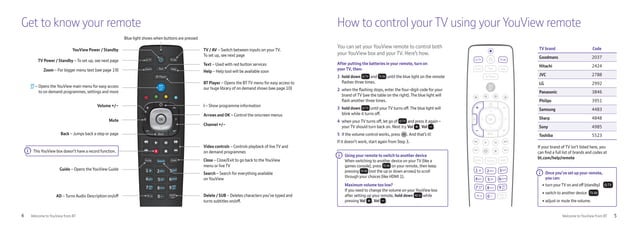 BT Youview Zapper Smart TV Box User Guide | PPT
