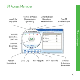 BT ZTE MF636 Mobile Broadband Dongle | PDF