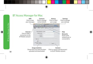 BT ZTE MF667 Mobile Broadband Dongle | PDF
