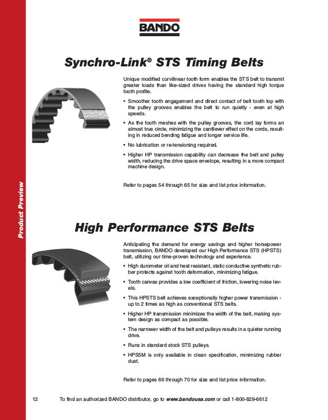 B59-B89 MXL Synchronous Wheel Closed Loop Cogged Gear Rubber Timing Pulley Belt