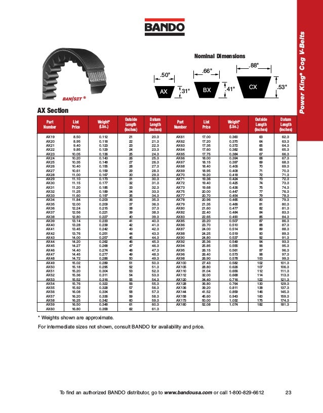 Bando Power King B-107 Belts set of 3 NEW