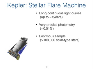 Kepler: Stellar Flare Machine
• Long continuous light curves 
(up to ~4years)
• Very precise photometry 
(~0.01%)
• Enormous sample 
(>100,000 solar-type stars)
!12
 