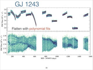 GJ 1243
Flatten with polynomial ﬁts
!39
 