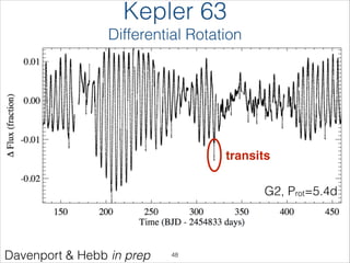 Davenport & Hebb in prep
Kepler 63
Differential Rotation
transits
!48
G2, Prot=5.4d
 